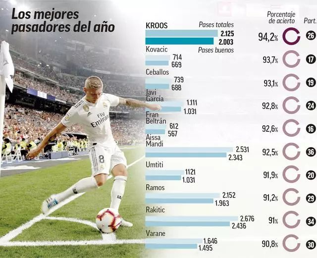 智慧与努力 智慧与努力