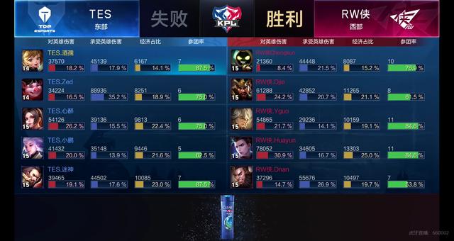 维的勇猛向 维的勇猛向