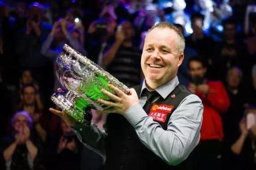 风险控制 风险控制