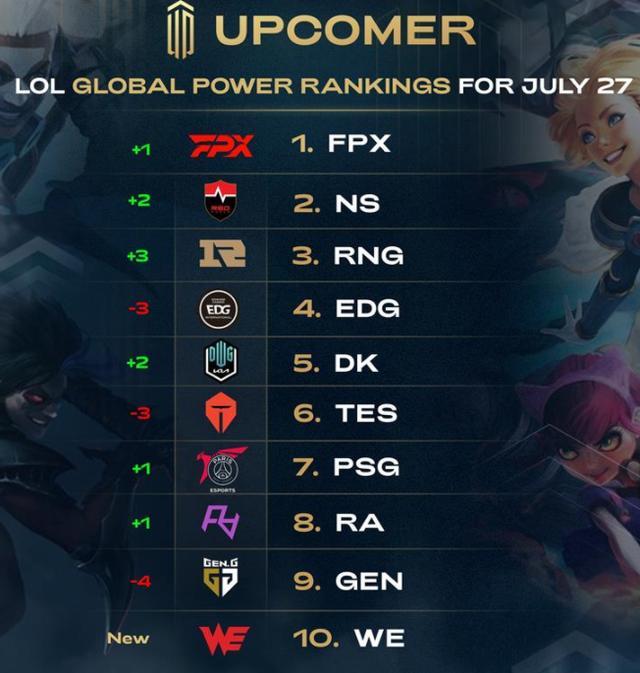 放弃第一条 放弃第一条